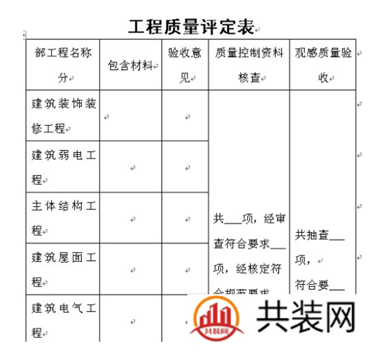 装修验收时需要出示的装修验收单 有哪些要注意的问题