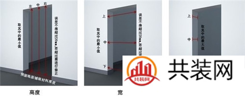 门的尺寸标准是多少 如何测量门洞数据更准确