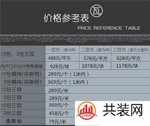 琉璃瓦图片和价格  五款琉璃瓦图片的价格介绍