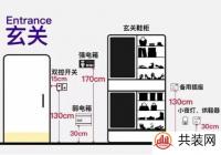 新房装修插座开关布置及高度示意图 装修业主可以收藏一下